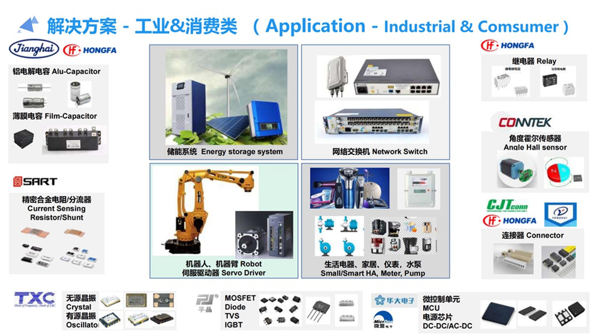 仁棣电子 公司介绍 2024 rev2_14.jpg